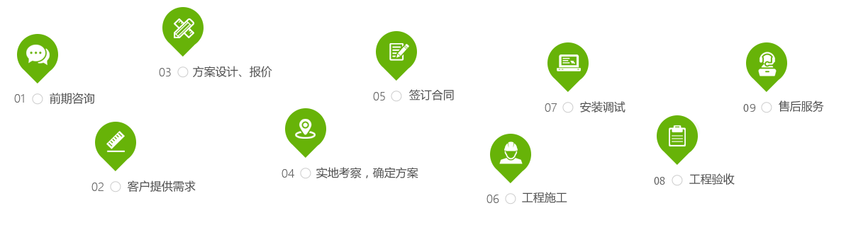 净化工程_环保除尘_恒温恒湿-湖南科瓦特环境科技公司